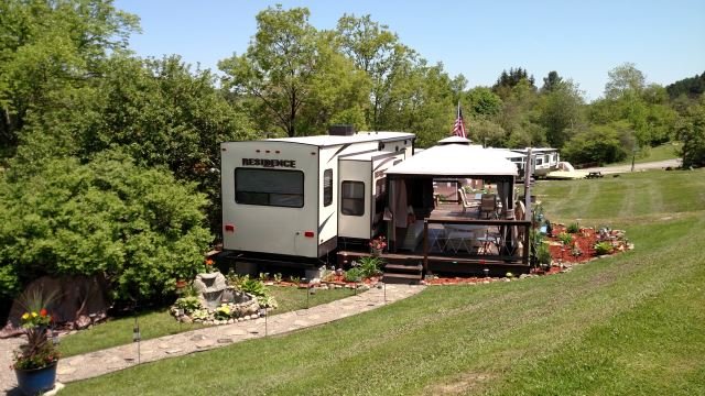 Camp Sites at Triple R Camping Resort in Western NY