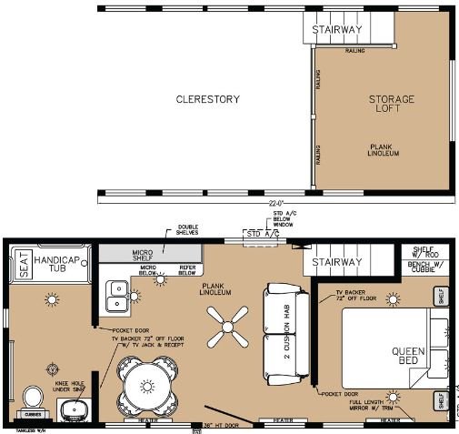 Diagram overview of NEW Deluxe Cabin Rental Site 5 at Triple R Camping Resort in Western NY